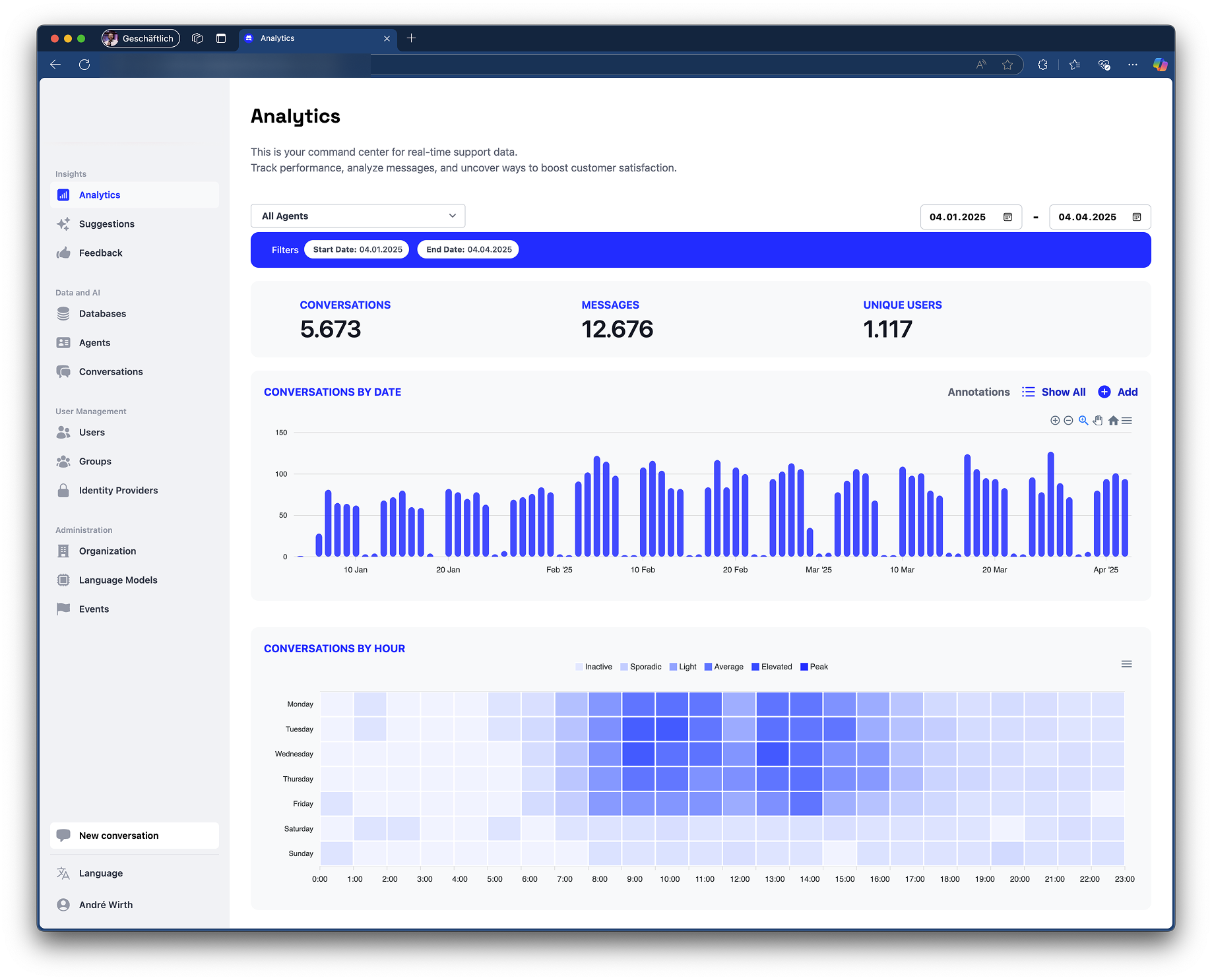 Agentwise Backend with Analytics Dashboard