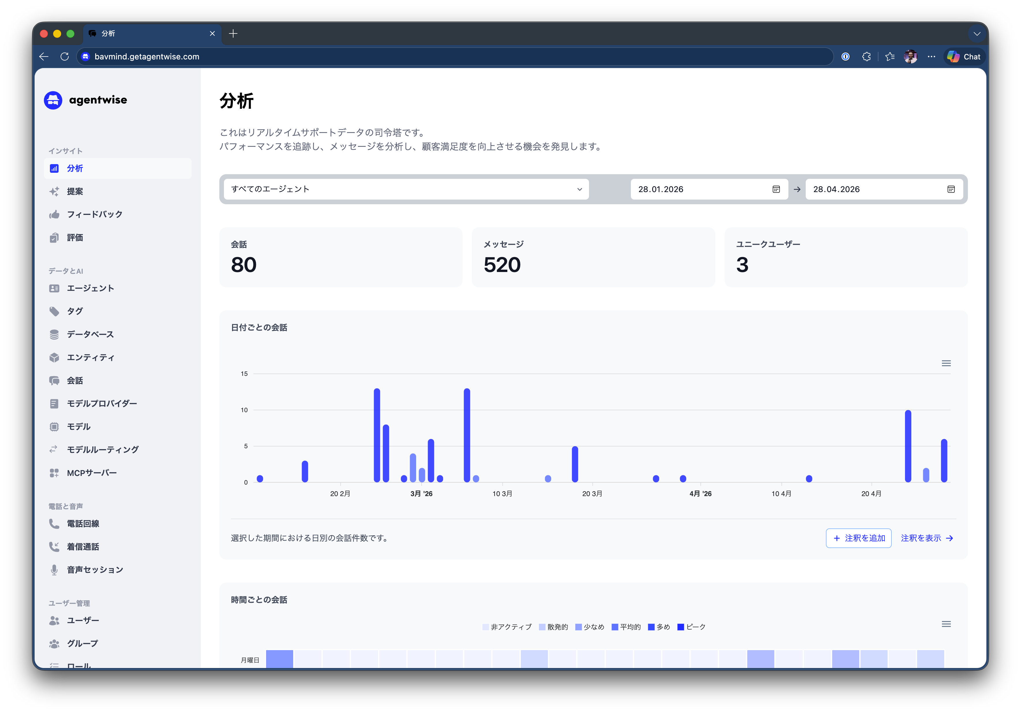 Agentwise Backend in Japanese